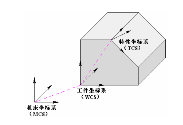 2.png 2.png