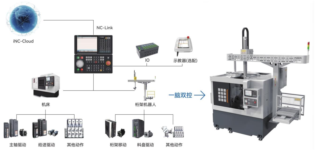 華數AR.png 華數AR.png